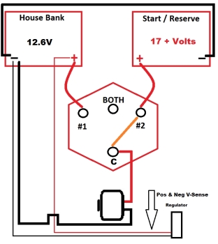 Alternators & Voltage Sensing - Marine How To