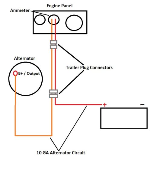 Universal Diesel Engine - Wiring Harness Upgrade - Marine How To