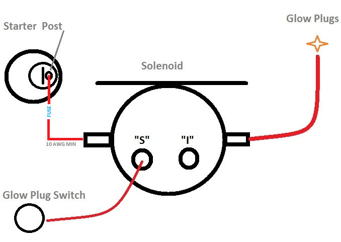 Universal Diesel Engine Wiring Harness Upgrade Marine How To