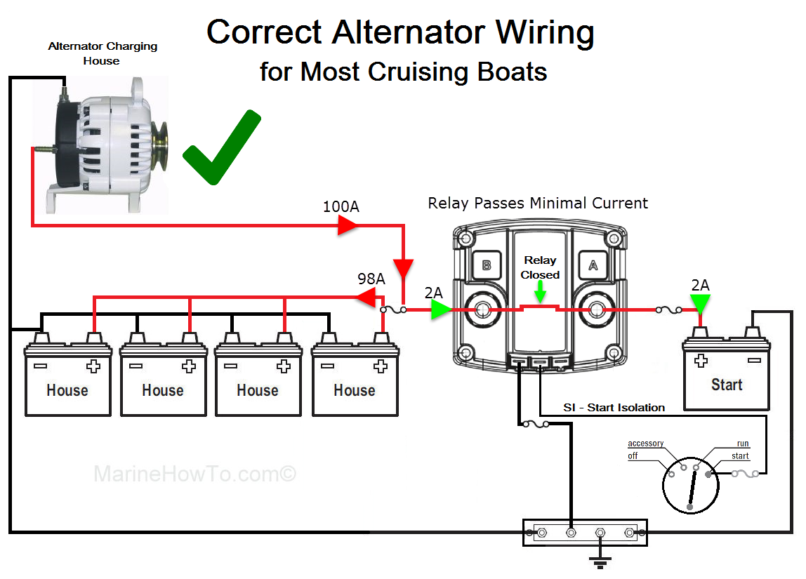 [DIAGRAM] Yanmar Marine Alternator Wiring Diagram - MYDIAGRAM.ONLINE