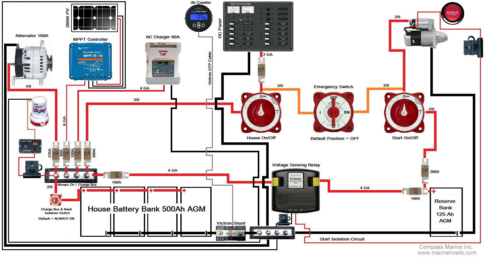 boat dual battery isolator wiring diagram