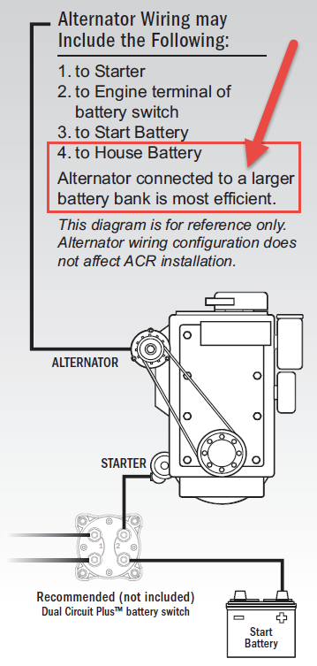 Automatic Charging Relay Wiring Diagram
