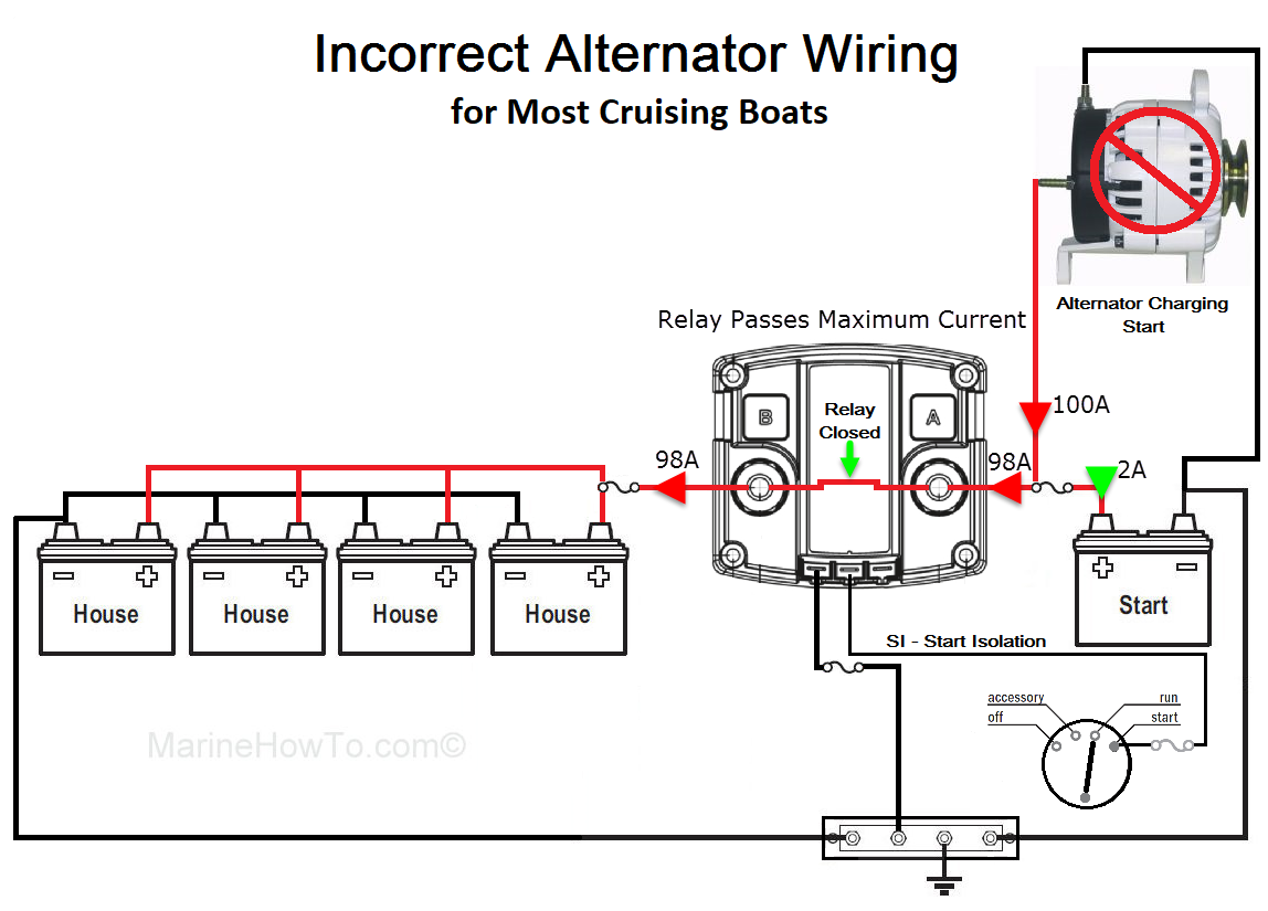 3 Battery Boat Wiring Diagram - General Wiring Diagram