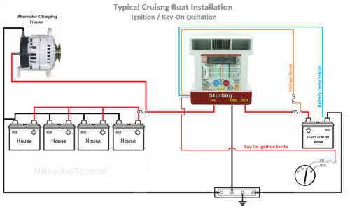 Understanding the Sterling Power Pro Batt Ultra - Battery to Battery ...