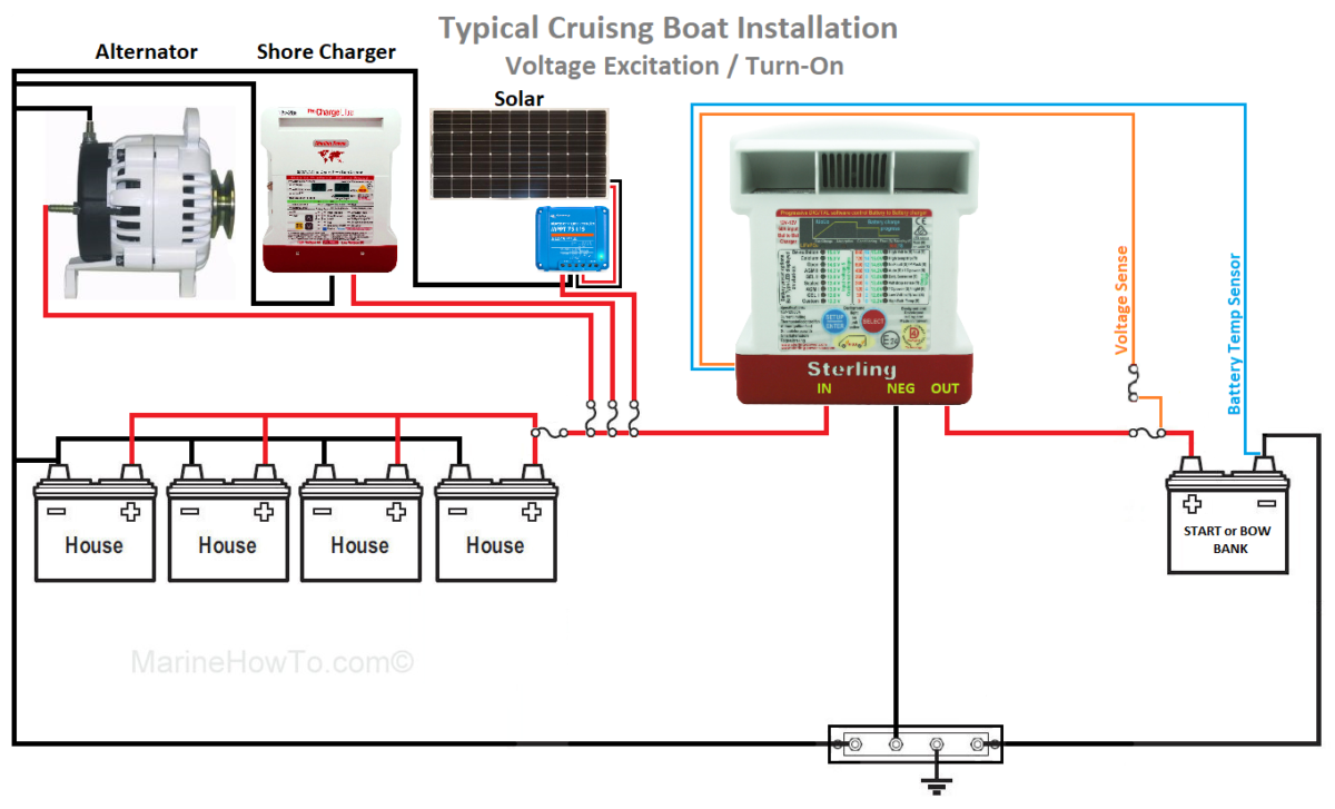 Understanding the Sterling Power Pro Batt Ultra - Battery to Battery ...