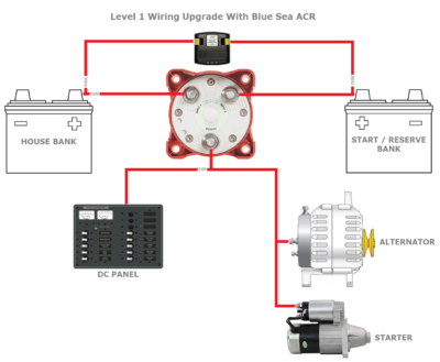 1/2/BOTH Battery Switch Considerations - Marine How To