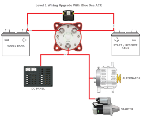 1/2/BOTH Battery Switch Considerations - Marine How To