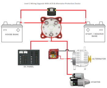 1-2-BOTH - Factory Wiring-Level 2 ACR-1 +APD -Final - Marine How To