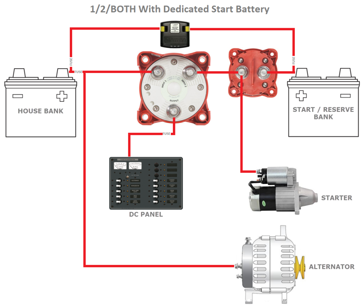 marine battery isolator wiring diagram
