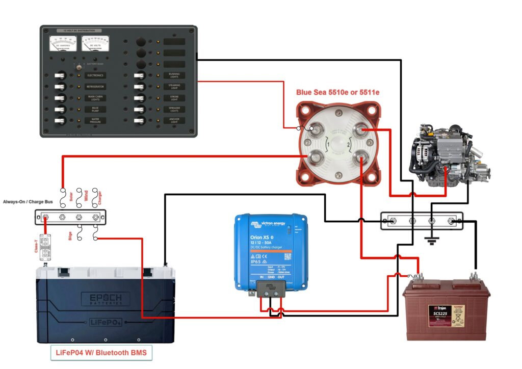 Easy LiFePo4 Conversion - Marine How To